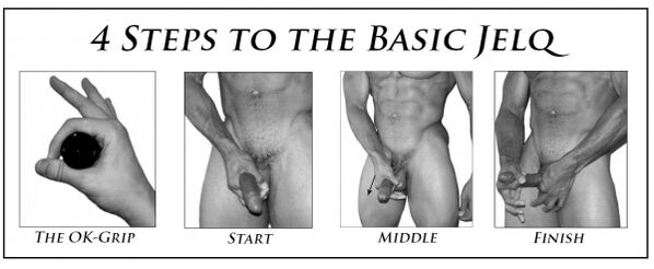 jelqing để tăng kích thước dương vật